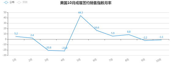 金荣中国：拜登确认提名耶伦为美财长，金价震荡收跌再...238 / author:Jinrong China340 / PostsID:1584081