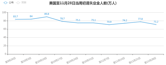 金荣中国：美经济数据维持温和复苏，金价走高短期涨势...644 / author:Jinrong China340 / PostsID:1584689