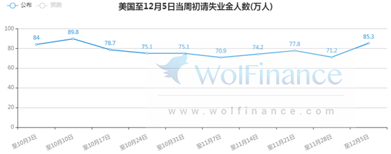金荣中国：疫苗利好消息持续发酵，金价震荡缺乏方向指引466 / author:Jinrong China340 / PostsID:1586439