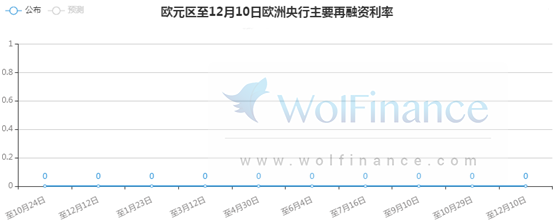 金荣中国：疫苗利好消息持续发酵，金价震荡缺乏方向指引424 / author:Jinrong China340 / PostsID:1586439