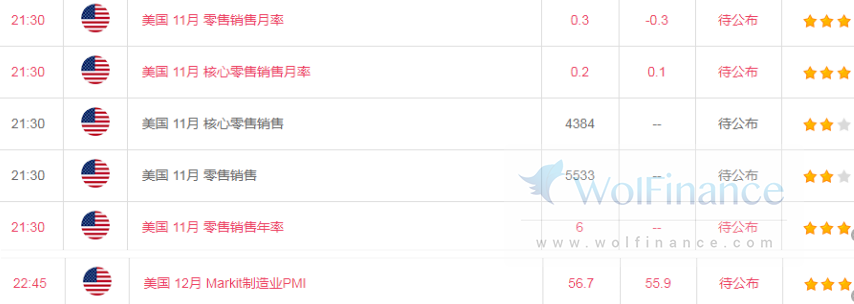 金荣中国：黄金向上突破1850Follow1870-1875关键压力370 / author:Jinrong China340 / PostsID:1588287