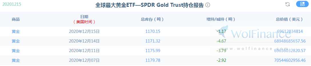 金荣中国：黄金向上突破1850Follow1870-1875关键压力102 / author:Jinrong China340 / PostsID:1588287