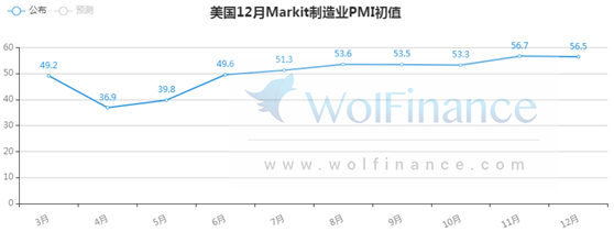 金荣中国：美联储维持利率及政策不变，金价扩大回落维...626 / author:Jinrong China340 / PostsID:1588760
