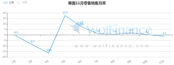 金荣中国：美联储维持利率及政策不变，金价扩大回落维...232 / author:Jinrong China340 / PostsID:1588760