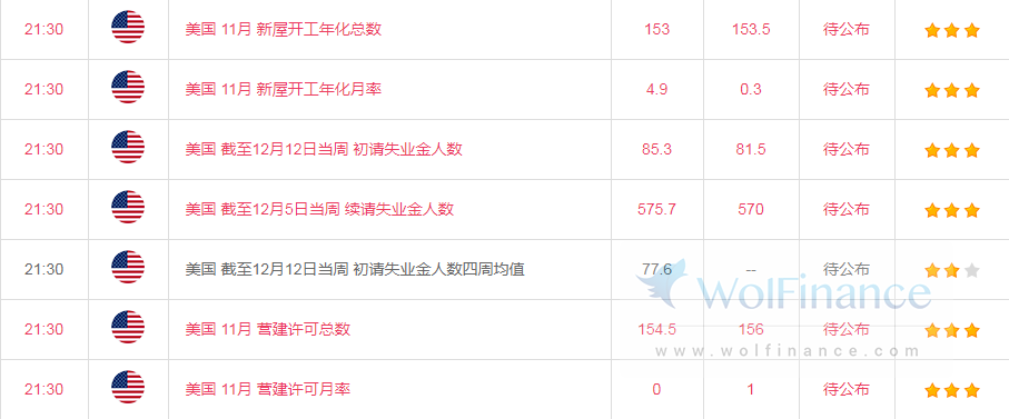 金荣中国：黄金继续冲高，关注1870-1875压力多空争夺658 / author:Jinrong China340 / PostsID:1588761