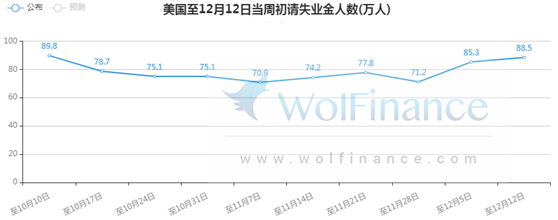 金荣中国：美就业数据低于市场预期，美元重挫金价大幅...35 / author:Jinrong China340 / PostsID:1589223