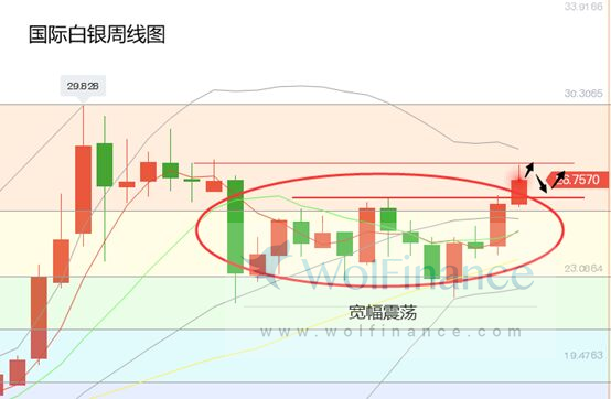 金荣中国：刺激法案达成叠加新冠病毒变异 支撑黄金价格...364 / author:Jinrong China340 / PostsID:1590082
