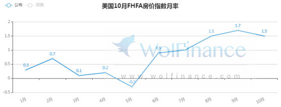 金荣中国：美财政刺激继续引发关注，金价加剧波动维持...450 / author:Jinrong China340 / PostsID:1591132