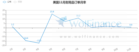 金荣中国：美财政刺激继续引发关注，金价加剧波动维持...773 / author:Jinrong China340 / PostsID:1591132