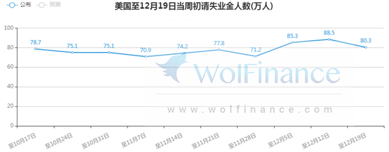 金荣中国：美财政刺激继续引发关注，金价加剧波动维持...125 / author:Jinrong China340 / PostsID:1591132