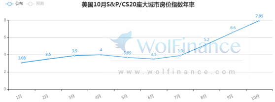 金荣中国：市场情绪高度紧张，金价区间维持难改震荡274 / author:Jinrong China340 / PostsID:1593388