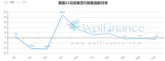 金荣中国：新冠疫情引发避险升温，金价触底反弹再度走高746 / author:Jinrong China340 / PostsID:1593740